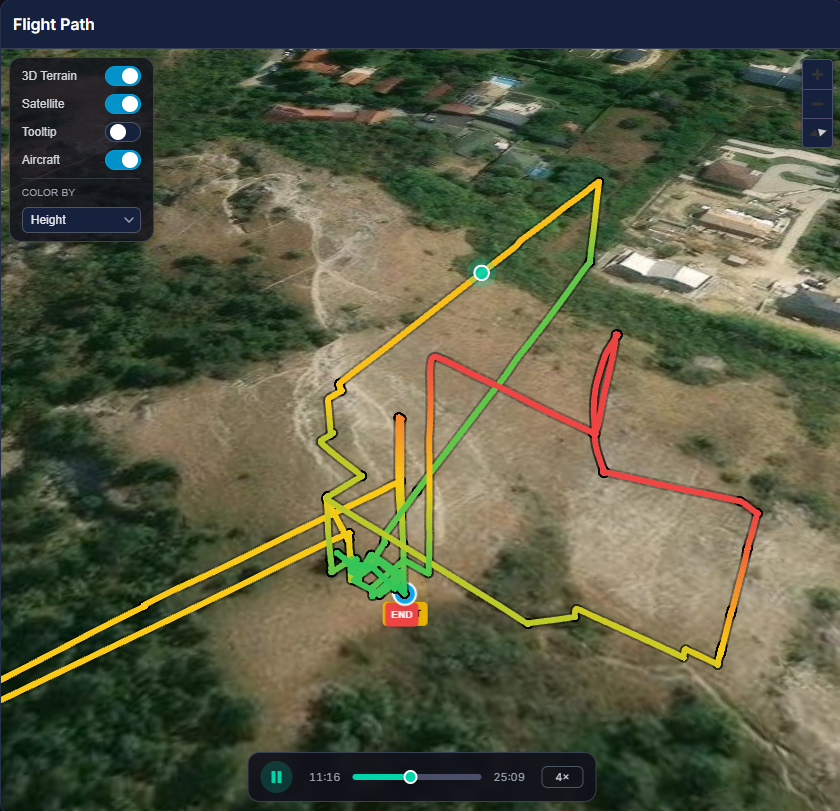 Interactive Flight Path
