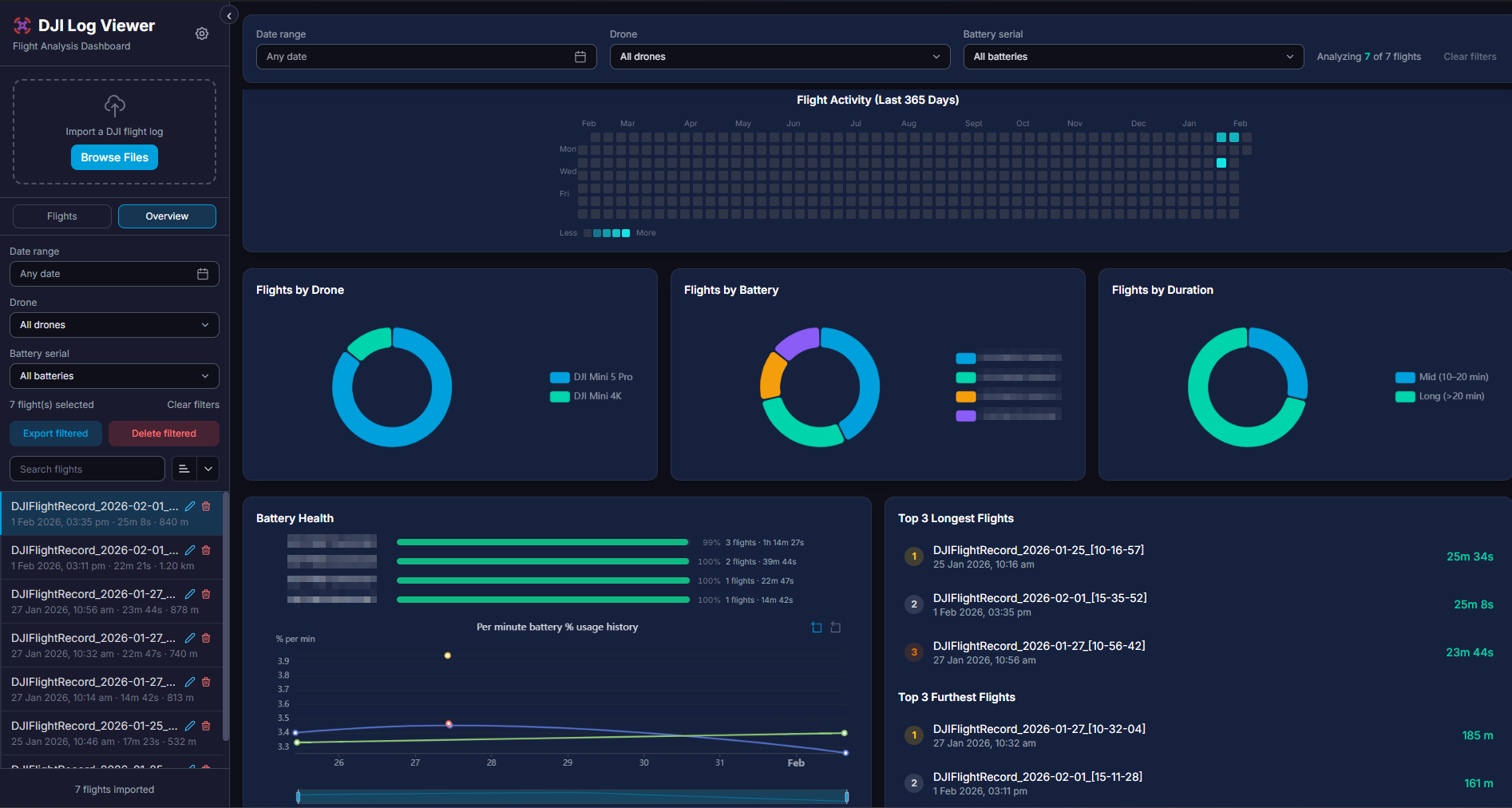 Open Drone Logbook Interface